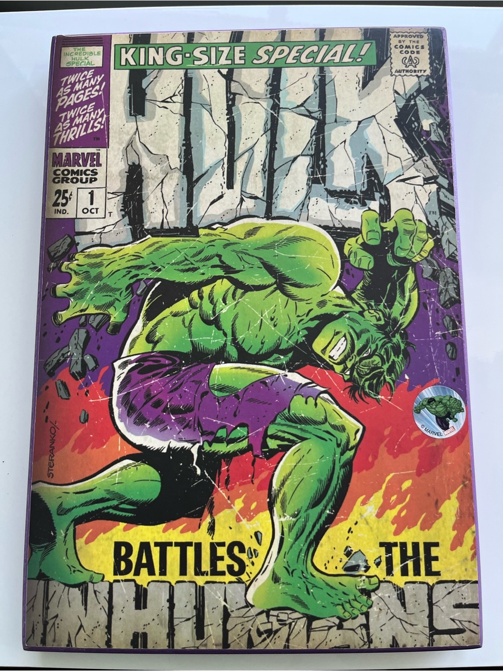 Marvel The hulk, iron man, Thor, spider man and captain America art panels